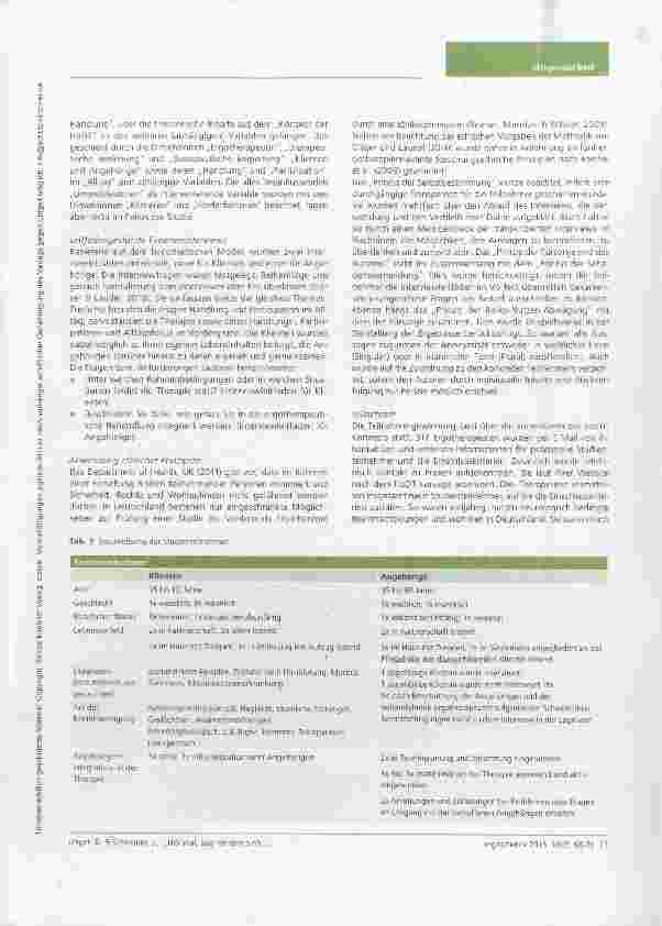 Vorschauseite 4: Hör mal, sag mir den Sinn, dann weiß ich was ich macheDas HoDT-Konzept aus der Klientenund Angehörigenperspektive