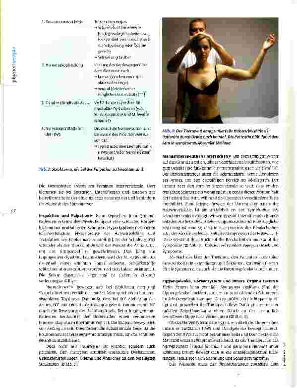 Vorschauseite 3: Das Impingement-Syndrom Den schmerzhaften Bogen ergründen