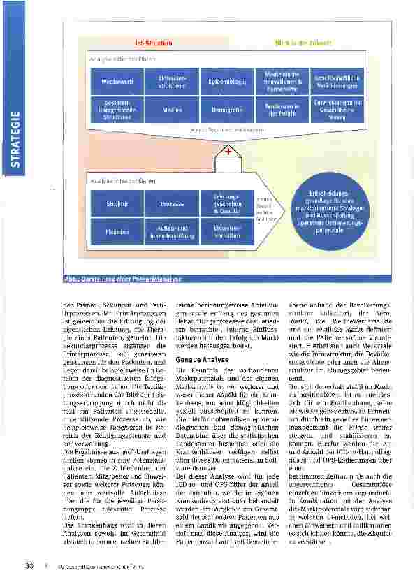 Vorschauseite 3: Potenziale erkennen und nutzen