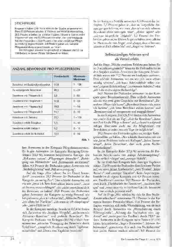 Vorschauseite 3: Nachts in deutschen Pflegeheimen