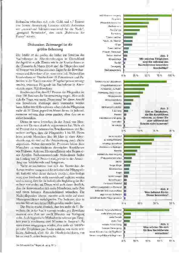 Vorschauseite 4: Nachts in deutschen Pflegeheimen