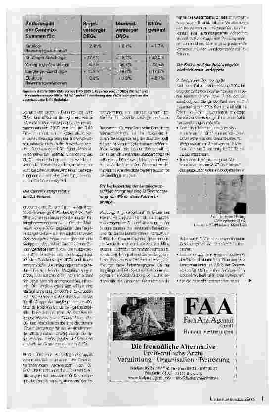 Vorschauseite 2: GEFÄHRDUNG DER MAXIMALVERSORGUNG BESEITIGT?Auch 2005 werden die Budgeteinbußen noch zu hoch sein