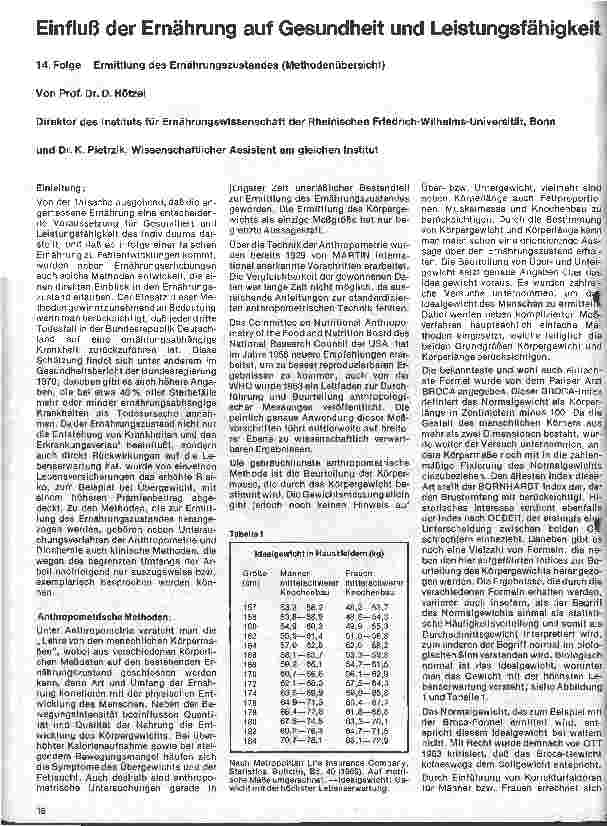 Vorschauseite 1: Einfluß der Ernährung auf Gesundheit und Leistungsfähigkeit 14. Folge: Ermittlung des Ernährungszustandes (Methodenübersicht)