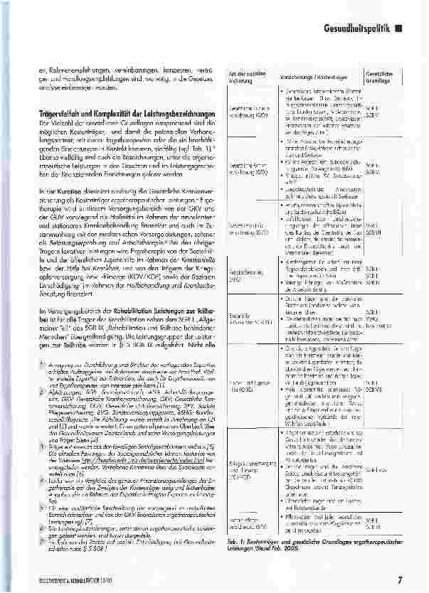 Vorschauseite 2: Rechtliche Rahmenbedingungen, Wahrnehmung und Umsetzung ergotherapeutischer Behandlungstätigkeit in Deutschland