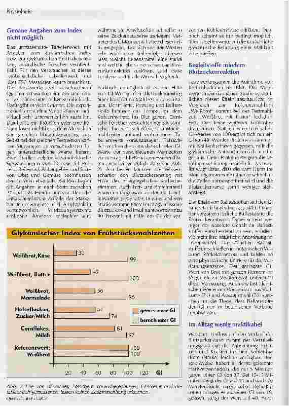 Vorschauseite 2: Was taugt der glykämische Index?