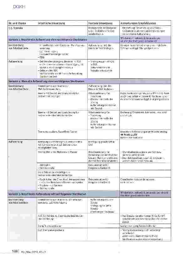 Vorschauseite 5: Hygienische Aspekte in der gynäkologischen Praxis Leitfaden zu Organisation und Hygienemanagement in der Arztpraxis (Strukturund Prozessqualität)