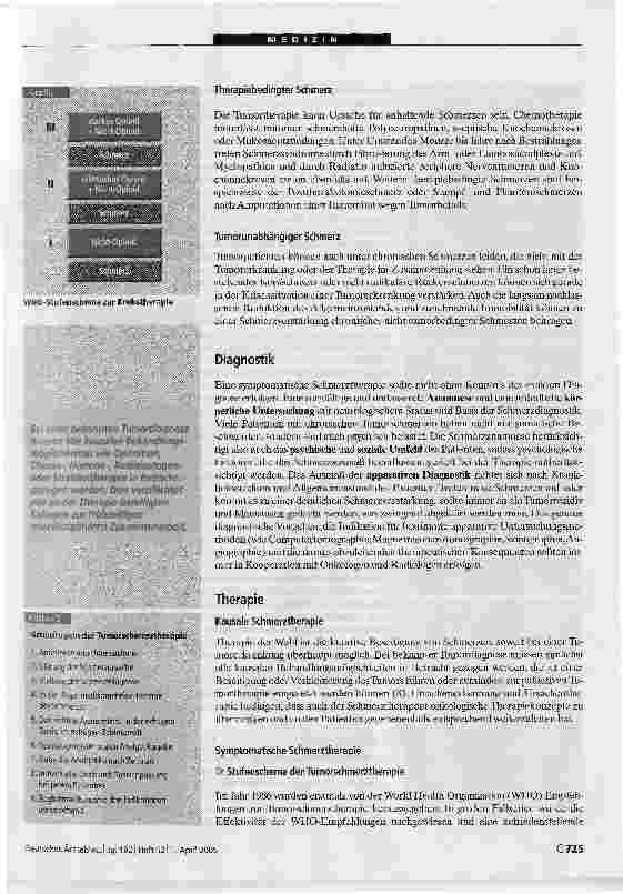 Vorschauseite 3: Tumorschmerz