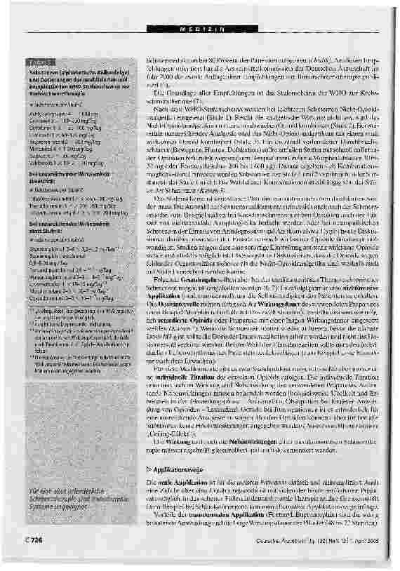 Vorschauseite 4: Tumorschmerz