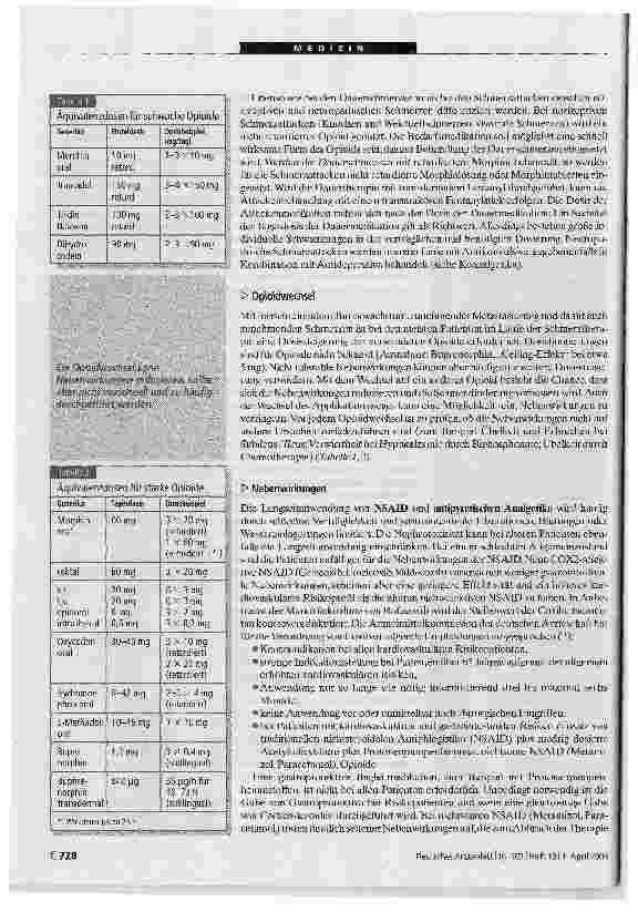 Vorschauseite 6: Tumorschmerz