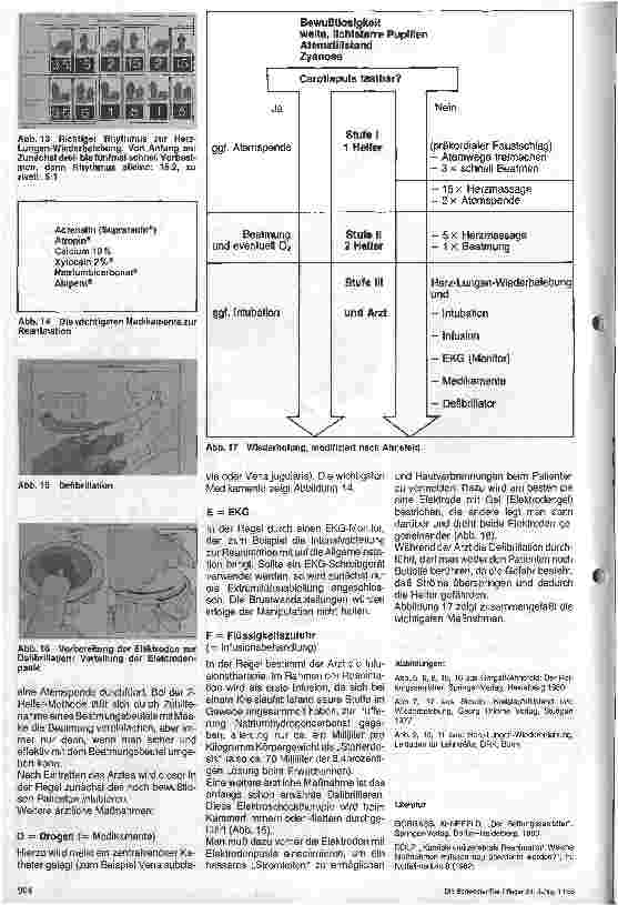 Vorschauseite 5: Reanimitation/Übungsveranstaltung für Krankenpflegepersonal in der Krankenpflegeschule Duisburg e.V.