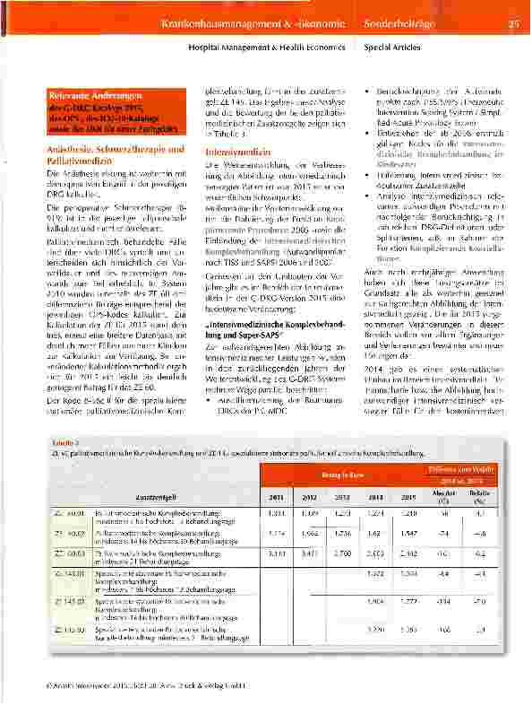 Vorschauseite 3: G-DRG-Version 2015-Auswirkungen auf unser Fachgebiet