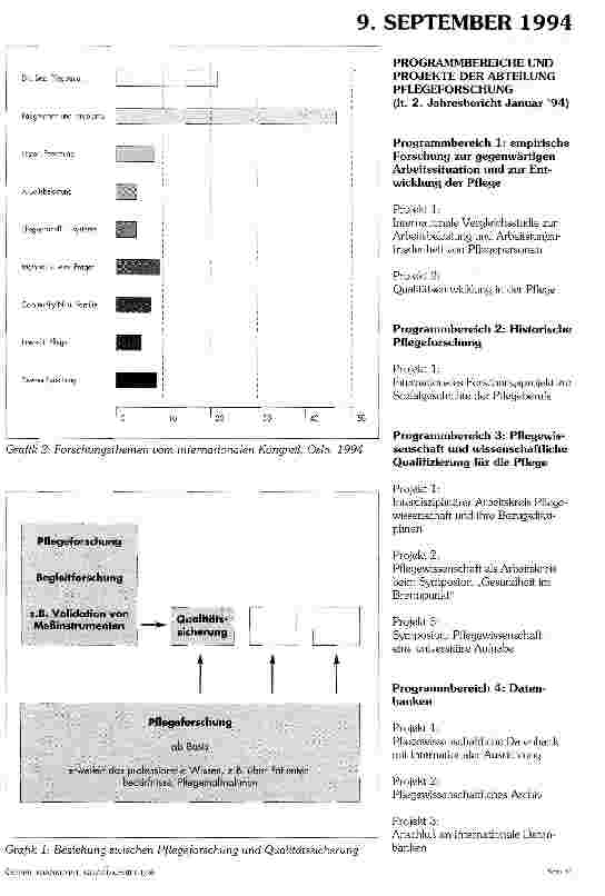 Vorschauseite 5: Pflegeforschung und -Literatur- Grundlagen der Qualitätsentwicklung