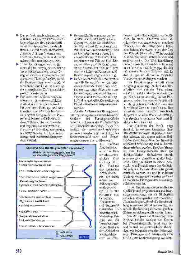 Vorschauseite 5: Erfolgsfaktoren für Führungskräfte