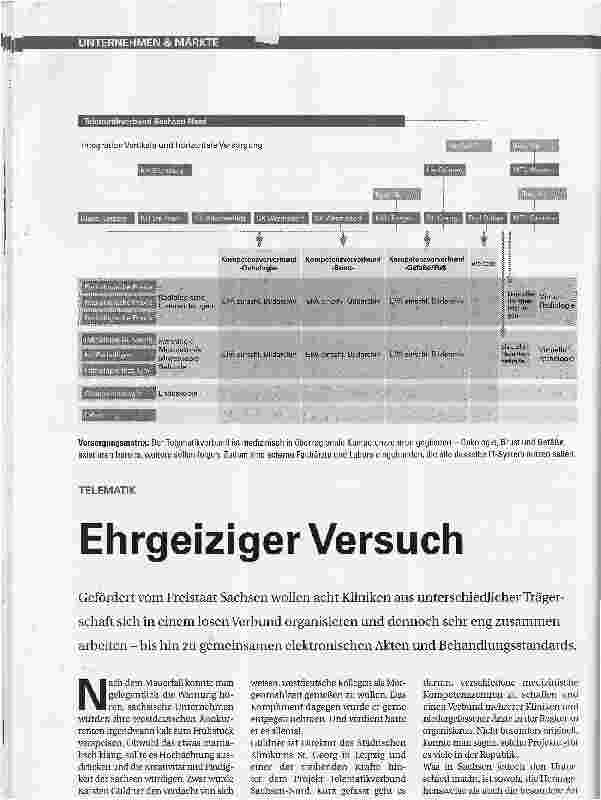Vorschauseite 1: TELEMATIK. Ehrgeiziger Versuch