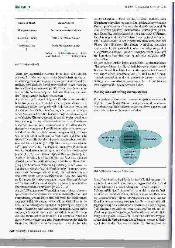 Vorschauseite 3: Projektarbeit: Therapeutische Strategien zur Umsetzung von ICF und SGB IX in der ambulanten wohnortnahen neurologischen Rehabilitation zur Verbesserung der Teilhabe am Leben in de…