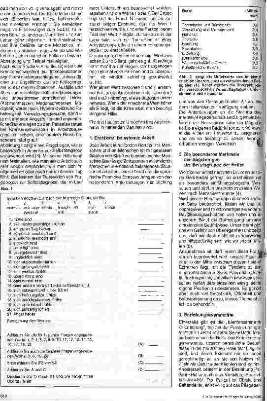 Vorschauseite 2: Burnout auf der Intensivstation (1. Teil)