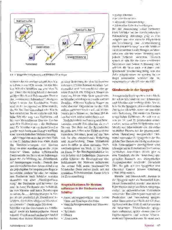 Vorschauseite 5: Sal mirabilis Glauberi -Glaubers Salz