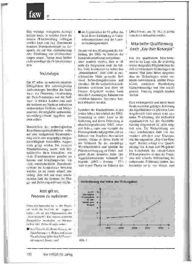 Vorschauseite 3: Erfolgsfaktoren des IT-Einsatzes. Anspruch und Wirklichkeit müssen zukünftig enger zusammenrücken