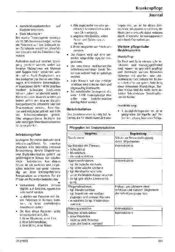Vorschauseite 2: Pflege von Patienten mit Hämatologischen Systemerkrankungen