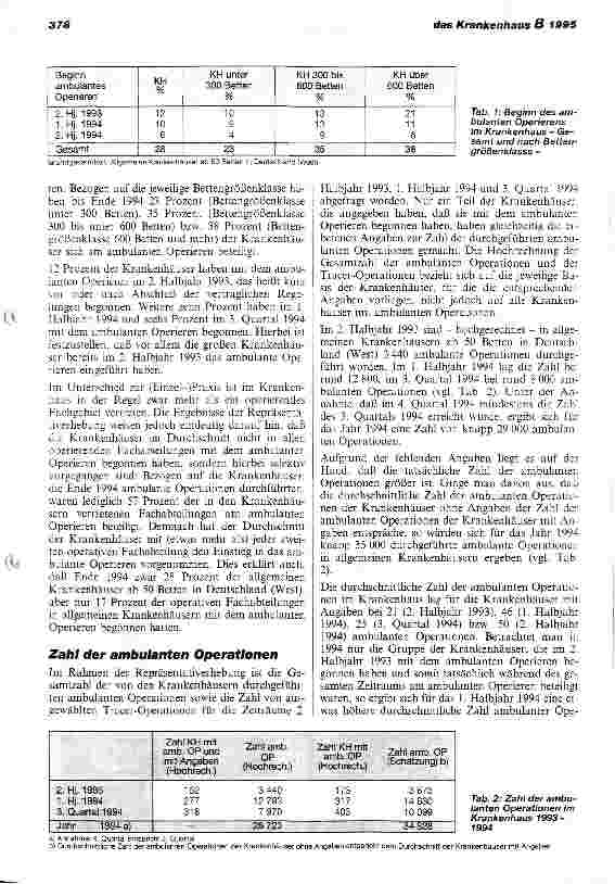 Vorschauseite 2: Entwicklung des ambulanten Operierens im Krankenhaus 1993/94 Ergebnisse einer Repräsentativerhebung