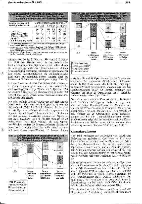 Vorschauseite 3: Entwicklung des ambulanten Operierens im Krankenhaus 1993/94 Ergebnisse einer Repräsentativerhebung