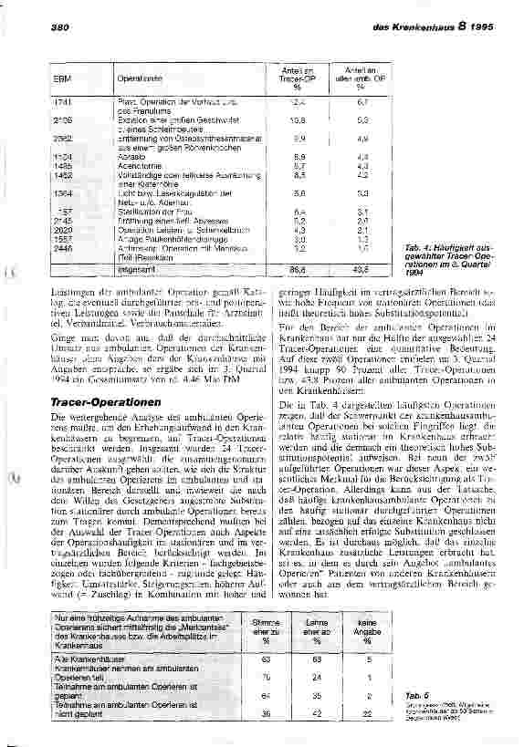 Vorschauseite 4: Entwicklung des ambulanten Operierens im Krankenhaus 1993/94 Ergebnisse einer Repräsentativerhebung