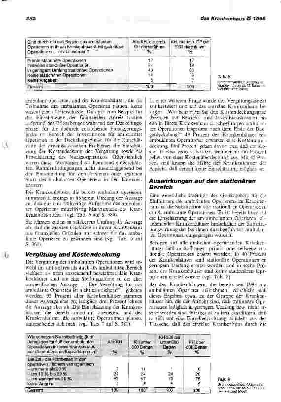 Vorschauseite 6: Entwicklung des ambulanten Operierens im Krankenhaus 1993/94 Ergebnisse einer Repräsentativerhebung