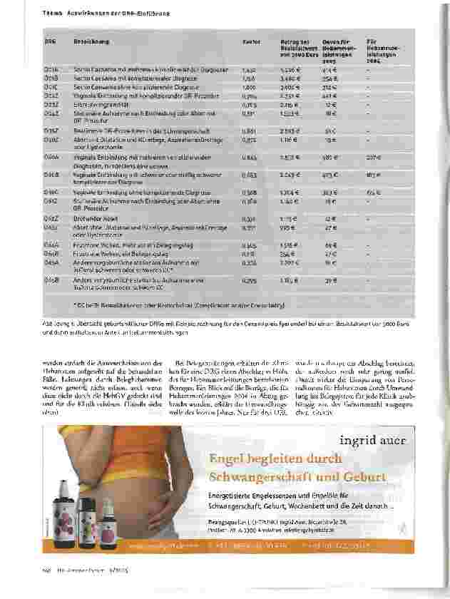 Vorschauseite 3: Mehr Qualität trotz Einsparungen?