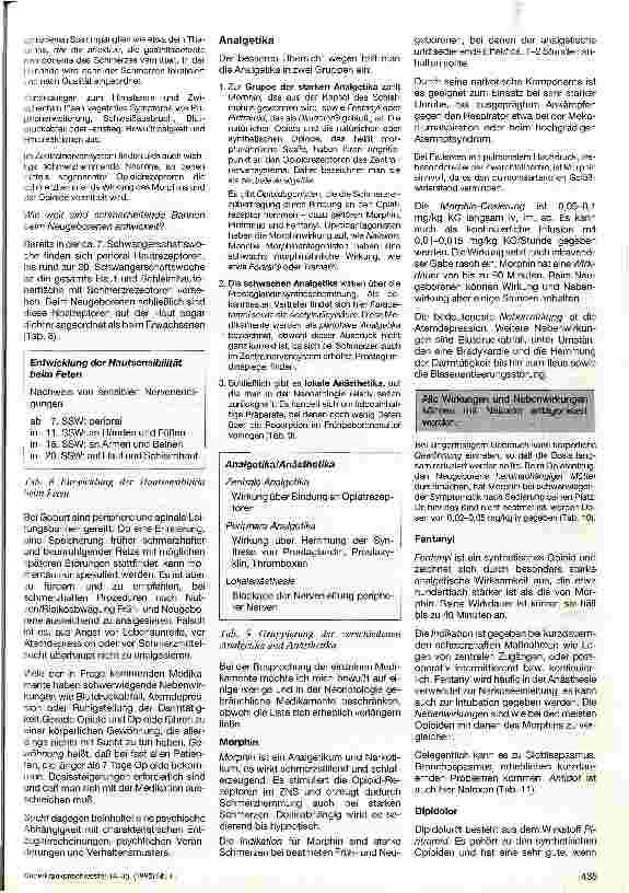 Vorschauseite 2: Sedierung und Analgesierung in der Neonatologie Teil 2: Analgetika