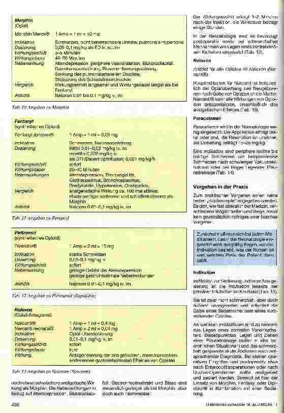 Vorschauseite 3: Sedierung und Analgesierung in der Neonatologie Teil 2: Analgetika