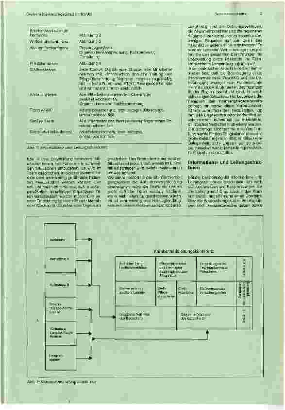 Vorschauseite 2: Die Rolle der psychiatrischen Krankenpflege im gemeindepsychiatrisch orientierten Krankenhaus