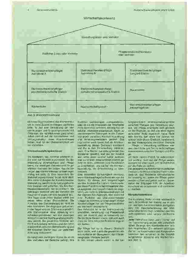 Vorschauseite 3: Die Rolle der psychiatrischen Krankenpflege im gemeindepsychiatrisch orientierten Krankenhaus