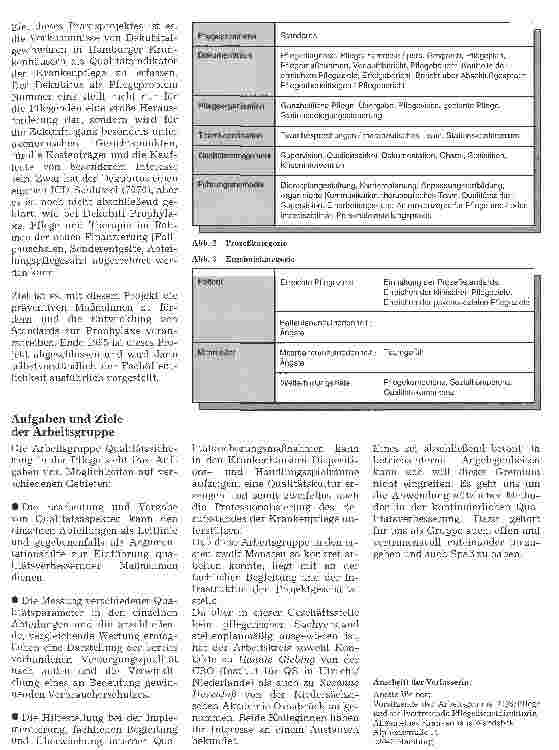 Vorschauseite 2: Arbeitsgruppe Qualitätssicherung in der Pflege der EQS
