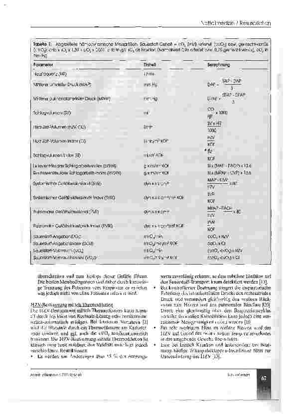 Vorschauseite 3: Möglichkeiten und Grenzen des diagnostischen Instrumentariums