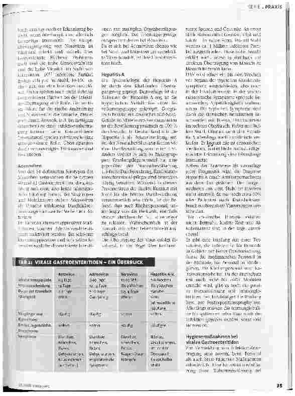 Vorschauseite 2: Virale InfektionenTeil 3: Viren gastrointestinaler Erkrankungen