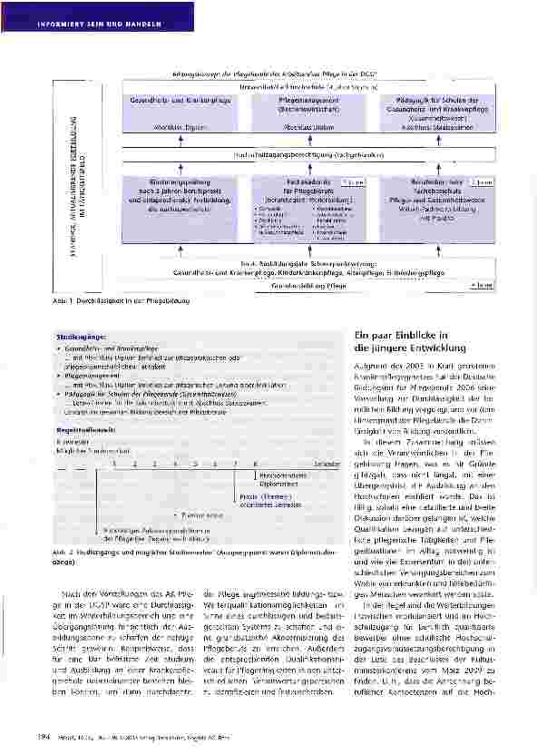 Vorschauseite 3: Entwicklungen in der Pflegebildung