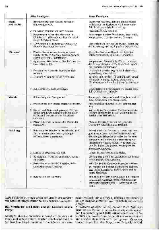 Vorschauseite 3: Ganzheit