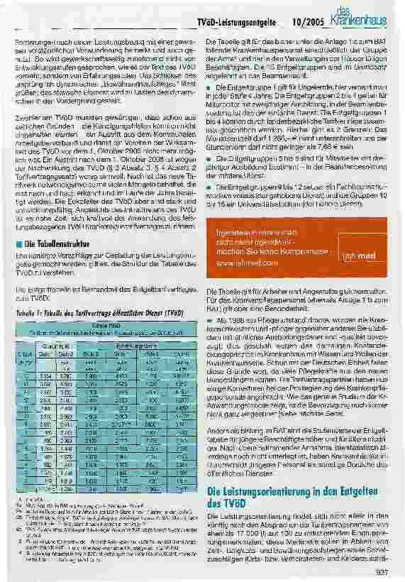 Vorschauseite 2: Die Gestaltung der Leistungsentgelte nach dem TVöD-Spartentarifvertrag Krankenhaus