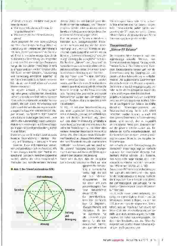 Vorschauseite 2: Integrative Stimmtherapie (I. S. T. ) mit Stimmfunktionskreis