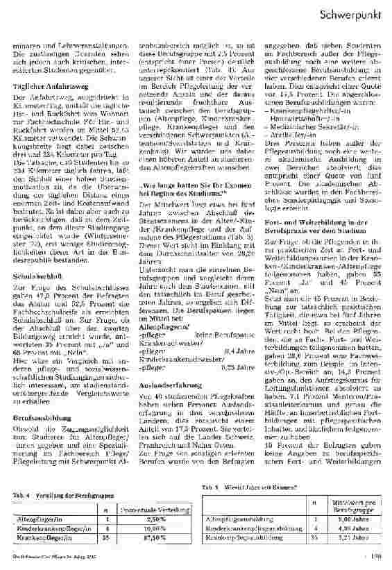 Vorschauseite 2: Auswertung eines Fragebogens im Fachbereich Pflege erhoben an der Katholischen Fachhochschule in Mainz