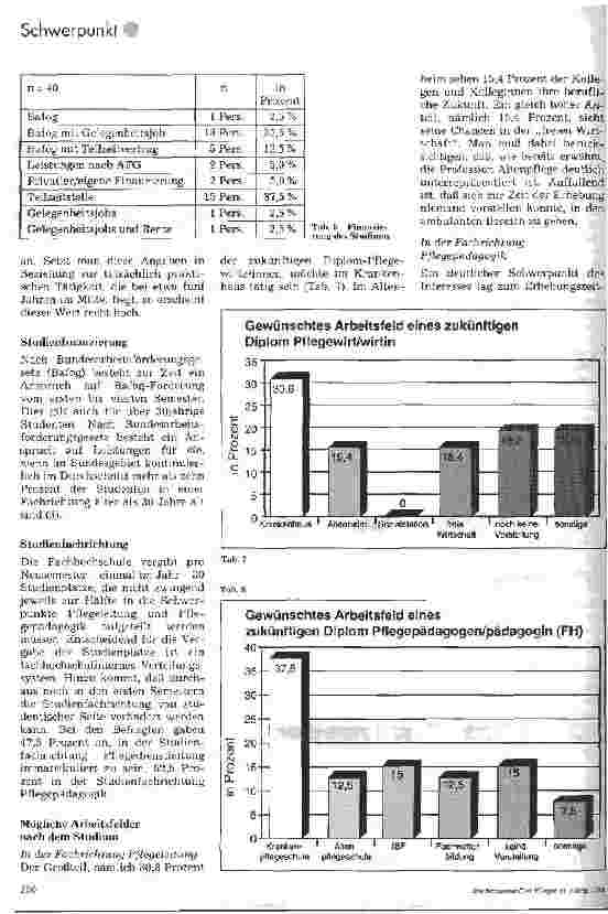 Vorschauseite 3: Auswertung eines Fragebogens im Fachbereich Pflege erhoben an der Katholischen Fachhochschule in Mainz