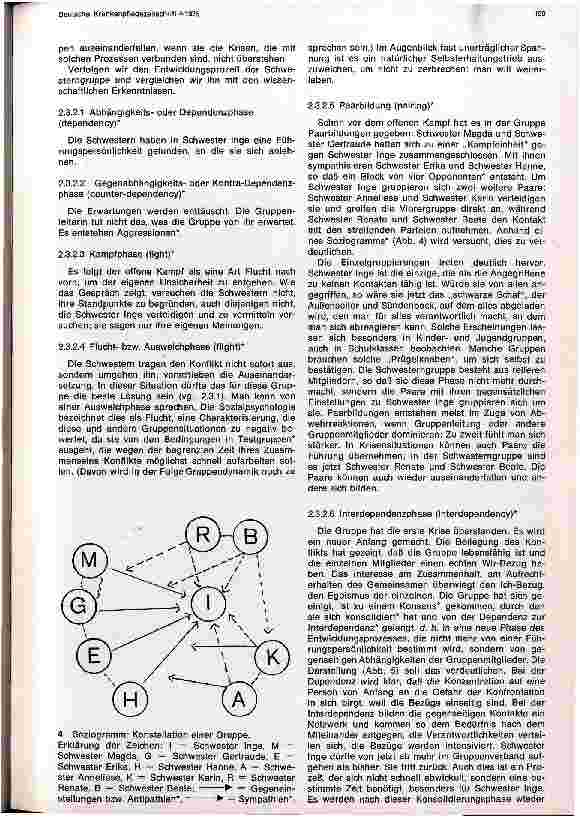 Vorschauseite 5: Die Gruppe und ihre Dynamik, Gruppenprozesse