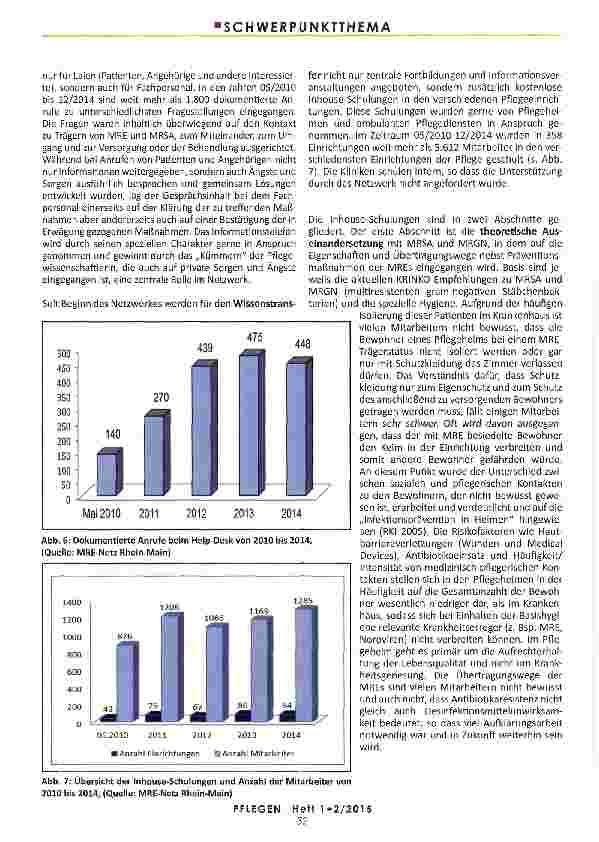 Vorschauseite 5: AARE-NETZWERKE
