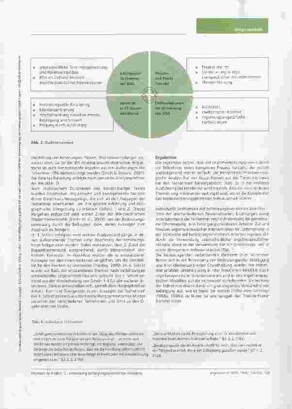 Vorschauseite 4: Umsetzung betätigungsorientierten Arbeitens bei deutschen Ergotherapeuten eine Interpretativ Phänomenologische Analyse