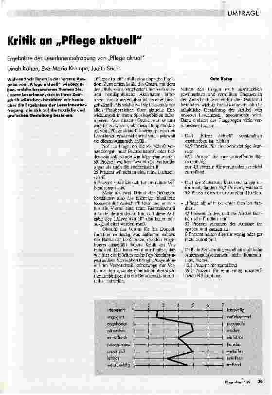 Vorschauseite 1: Kritik an Pflege aktuell Ergebnisse der Leserinnenbefragung von Pflege aktuell