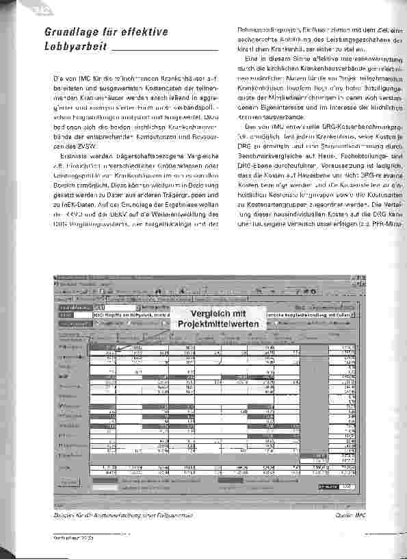 Vorschauseite 2: Kosten analysieren und steuern