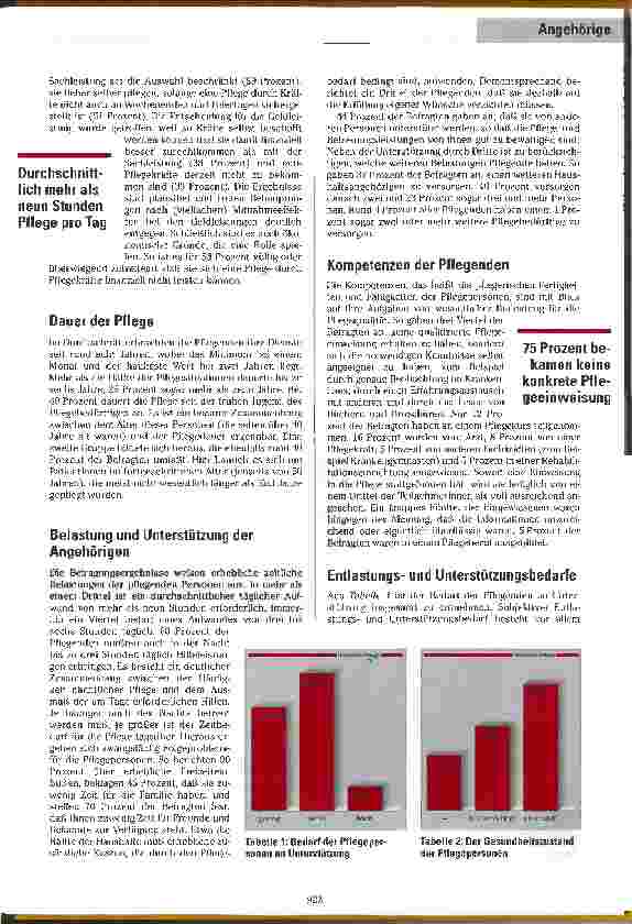 Vorschauseite 2: Alles andere als Laien Qualitätssicherung durch Schulung und Beratung von pflegenden Angehörigen