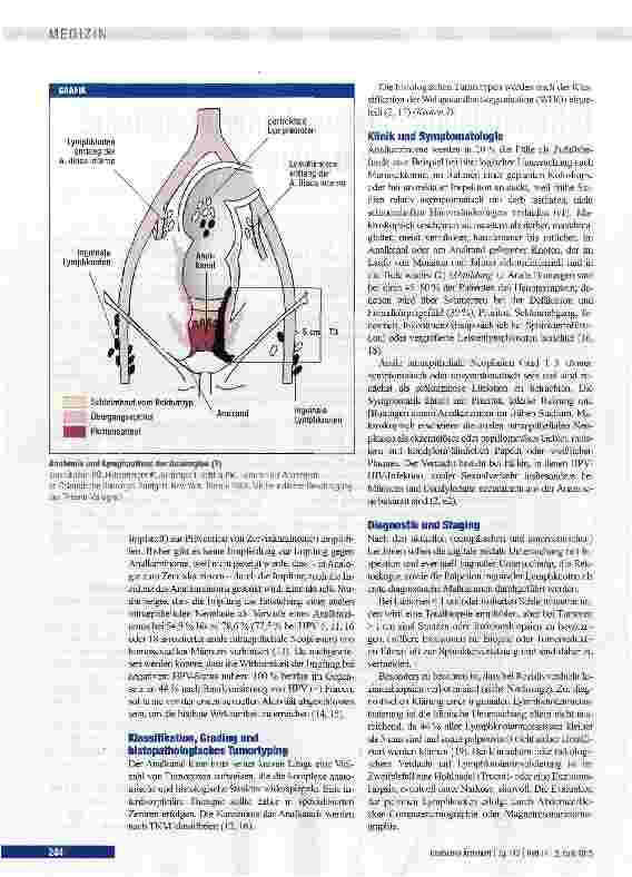 Vorschauseite 2: Differenzialdiagnose und interdisziplinäre Therapie des Analkarzinoms