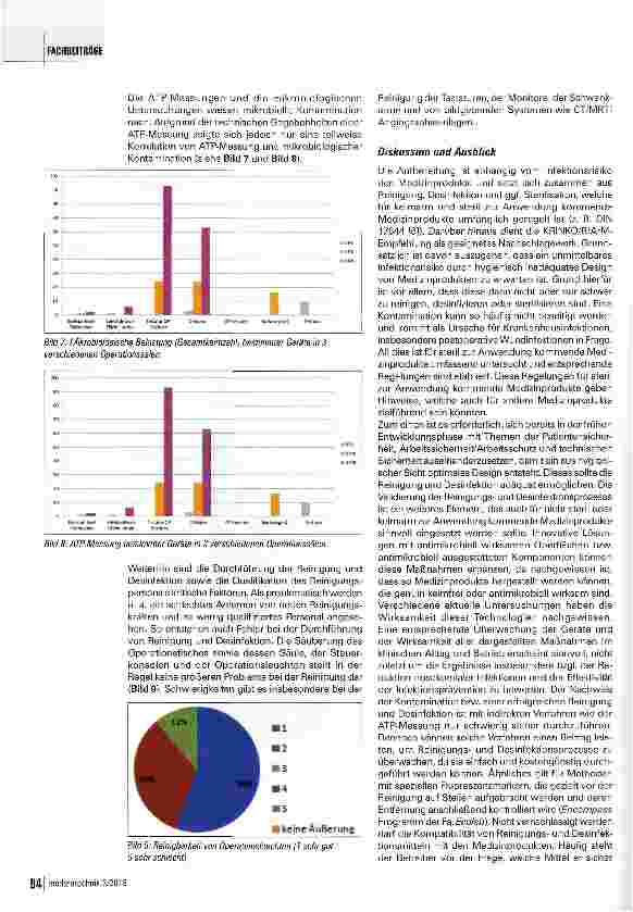 Vorschauseite 3: Aufbereitung - Nicht nur ein Thema für Instrumente