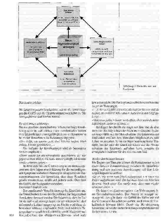 Vorschauseite 5: Für mich ist Lebensqualität, selbständig handeln zu können... Wie erleben COPD-Patienten ihre Heimbeatmung?